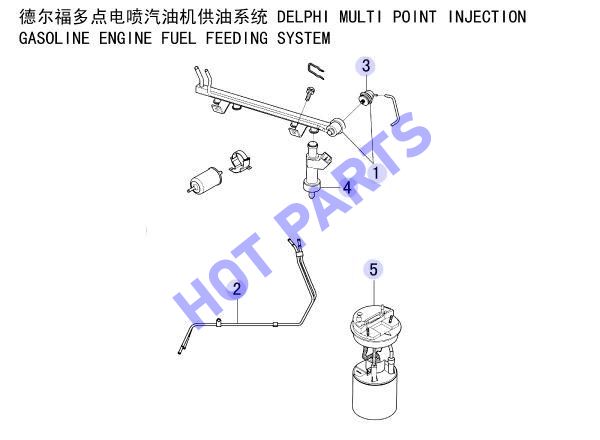 DELPHI MULTI POINT INJETION GASOLINE ENGINE FUEL FEEDING SYSTEM